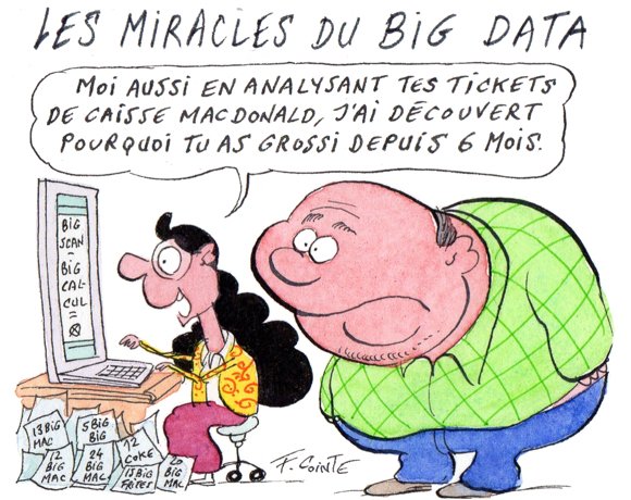 Dessin: Big Data : Mac Donald analyse ses tickets de caisse